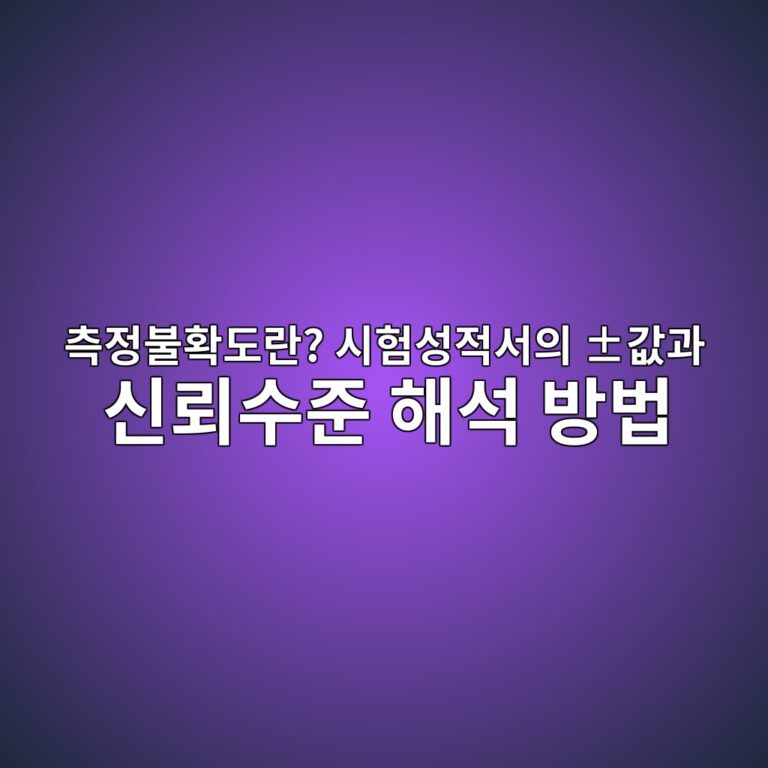 측정불확도란? 시험성적서의 ±값과 신뢰수준 해석 방법 4 측정불확도란? 시험성적서의 ±값과 신뢰수준 해석 방법 - Generated Thumbnail